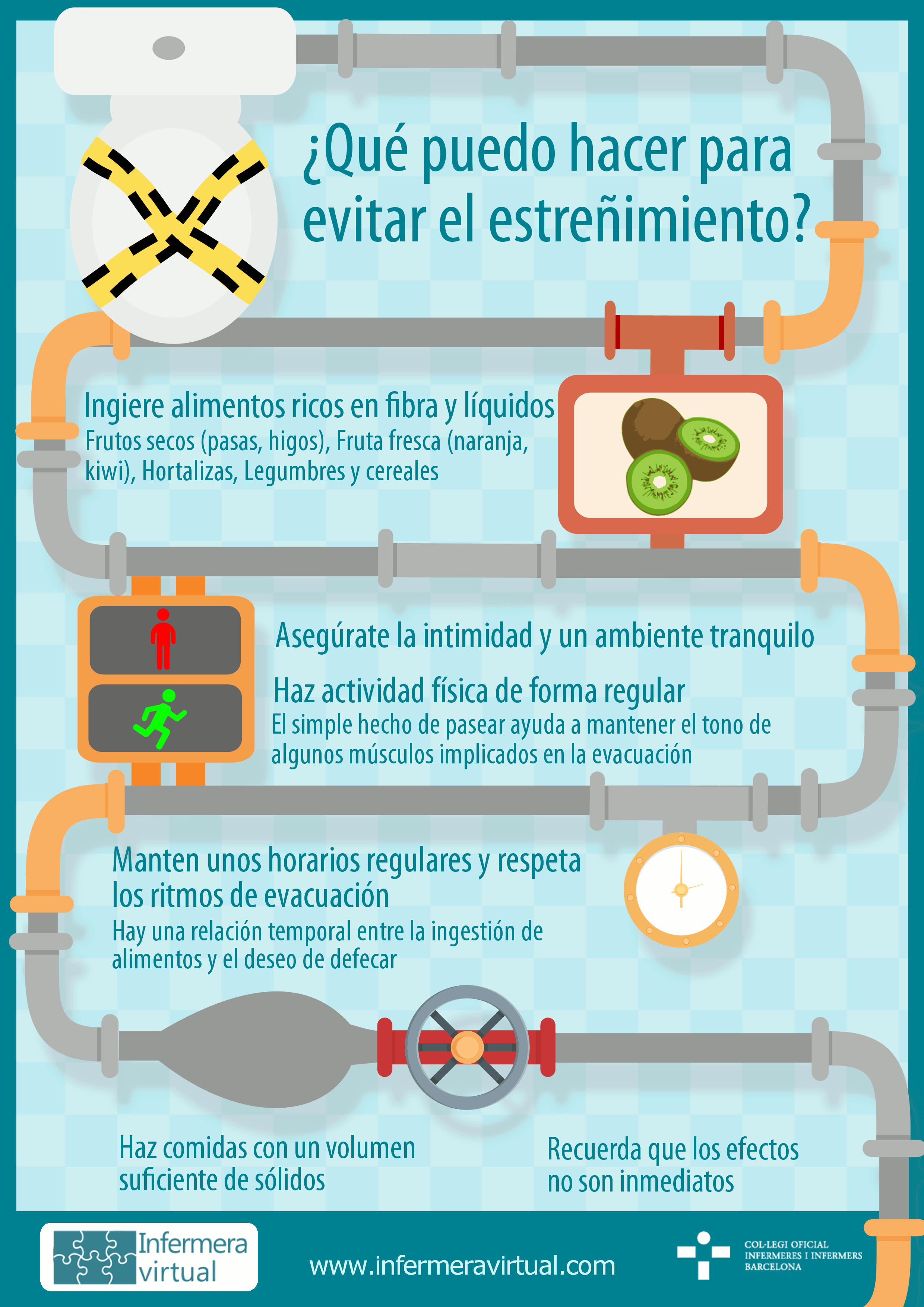 Infografia Estreñimiento