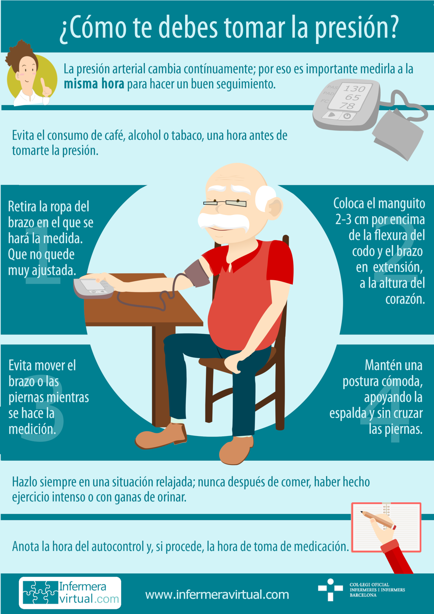 Medidas para tomarse la presión arterial