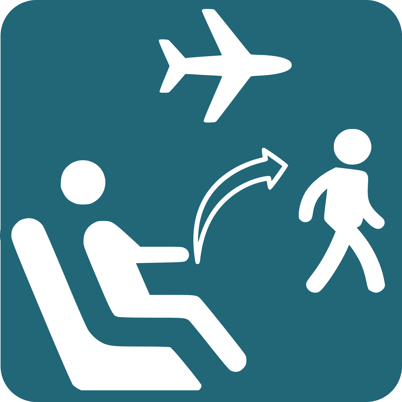 Sidrome turista