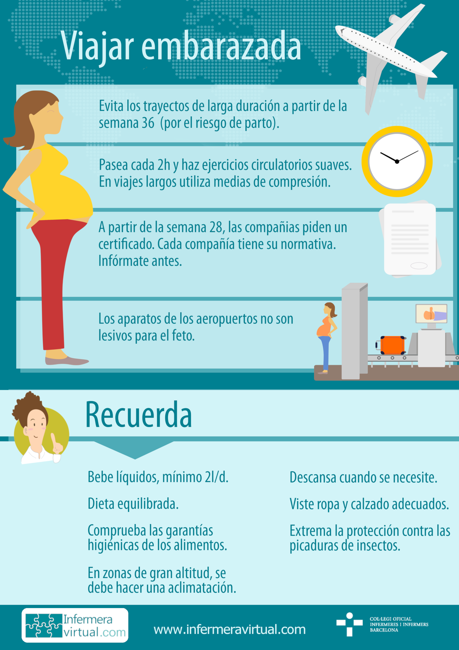 Infografía: Consejos paraa viajar embarazada