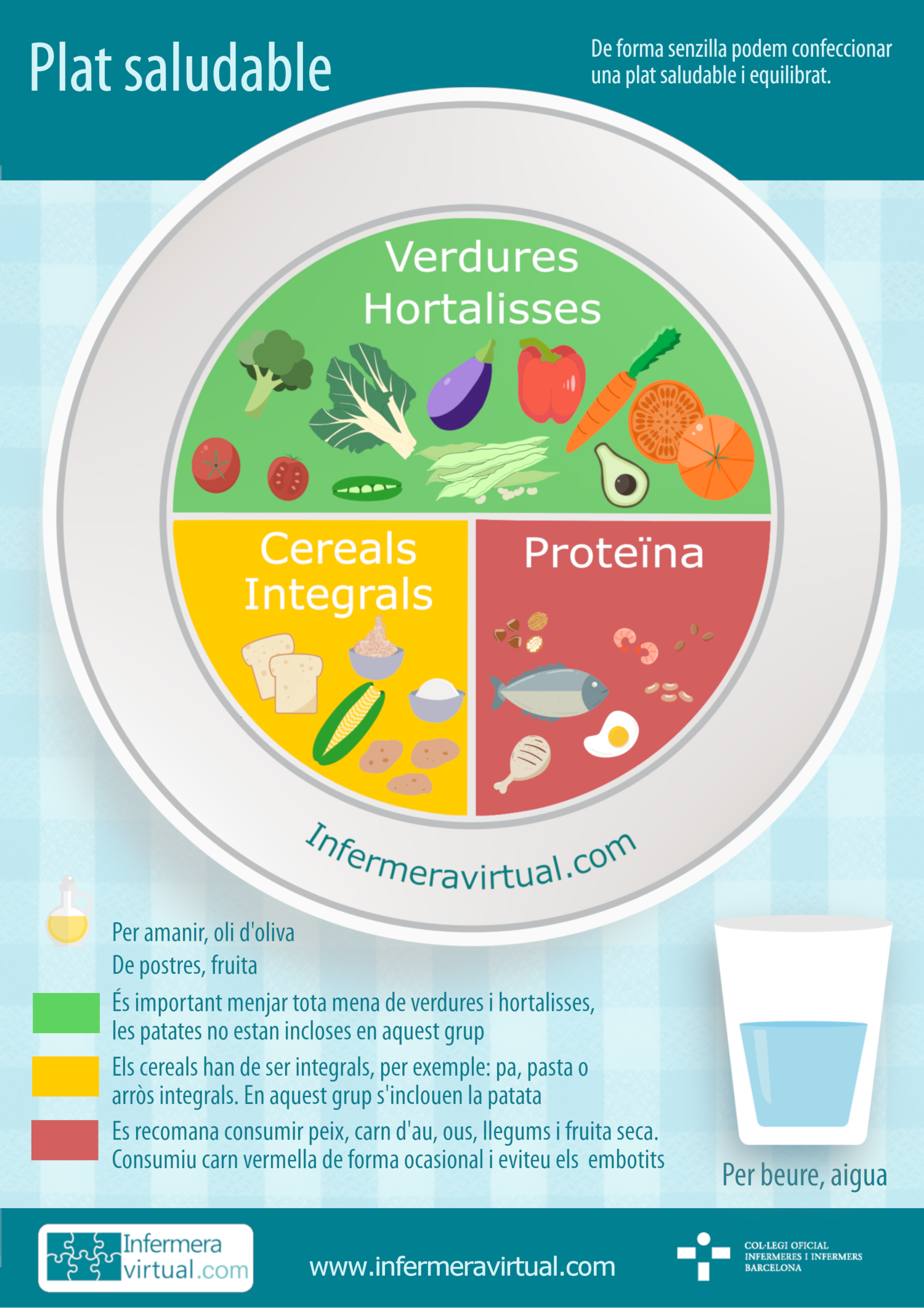 Infografia carmanyola saludable