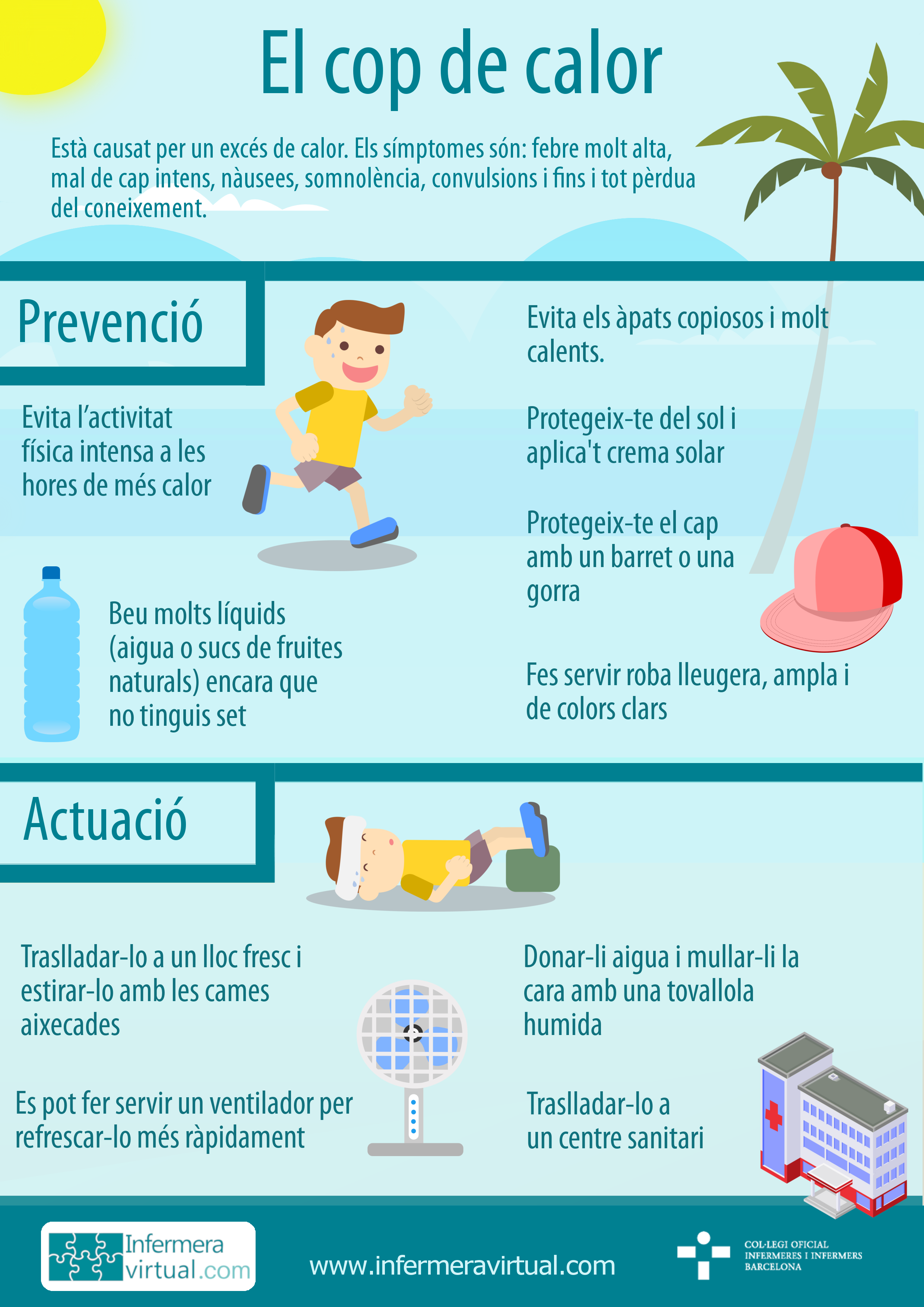 Infografia cop de calor