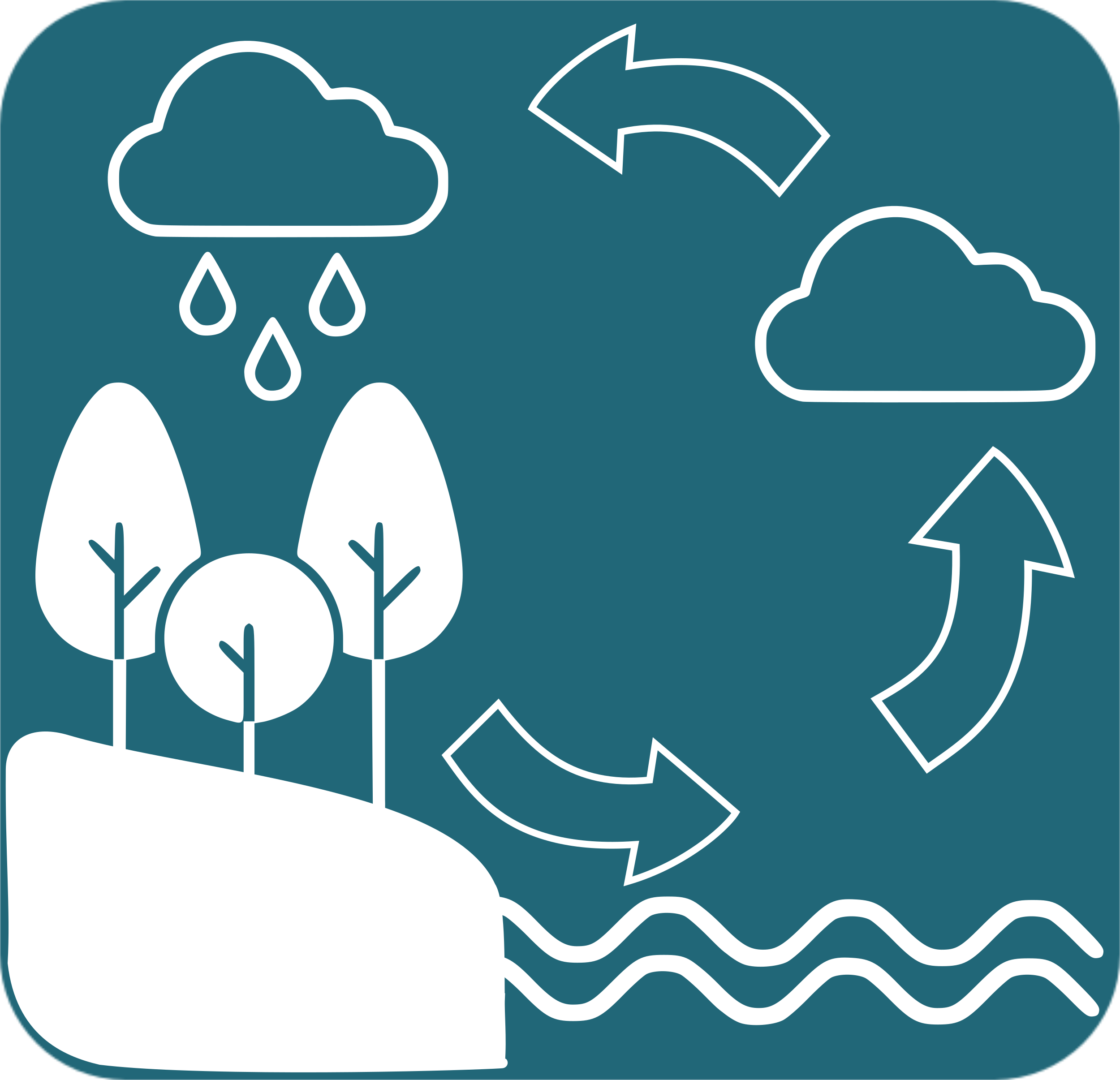 ciclo del agua