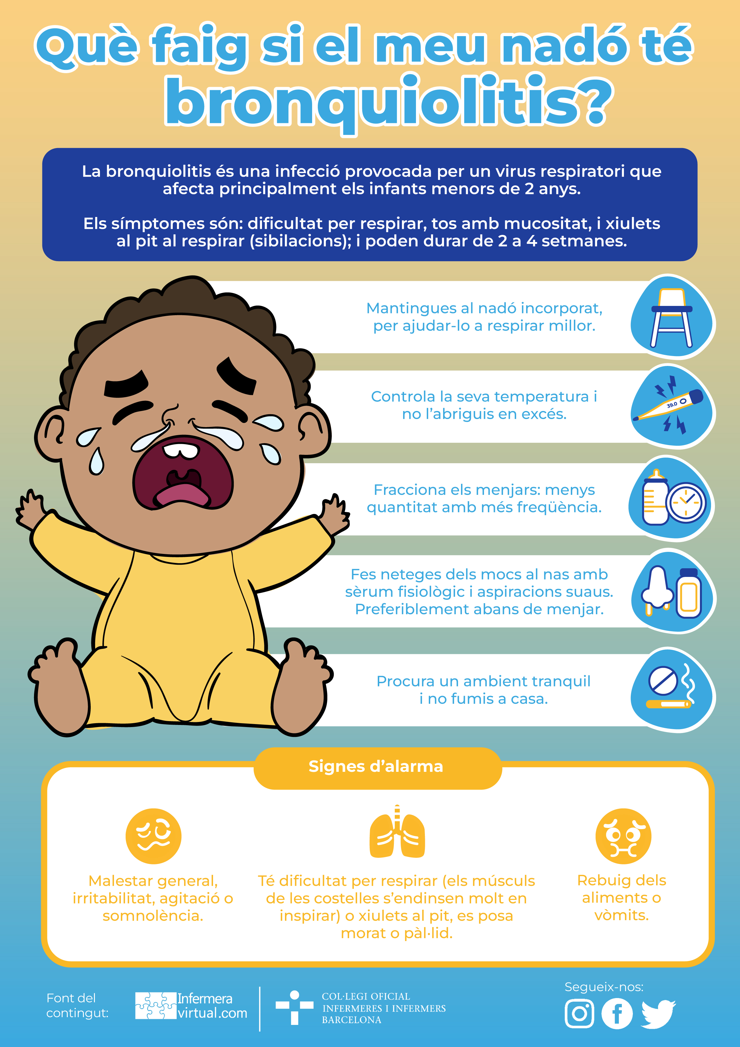 Bronquiolitis 