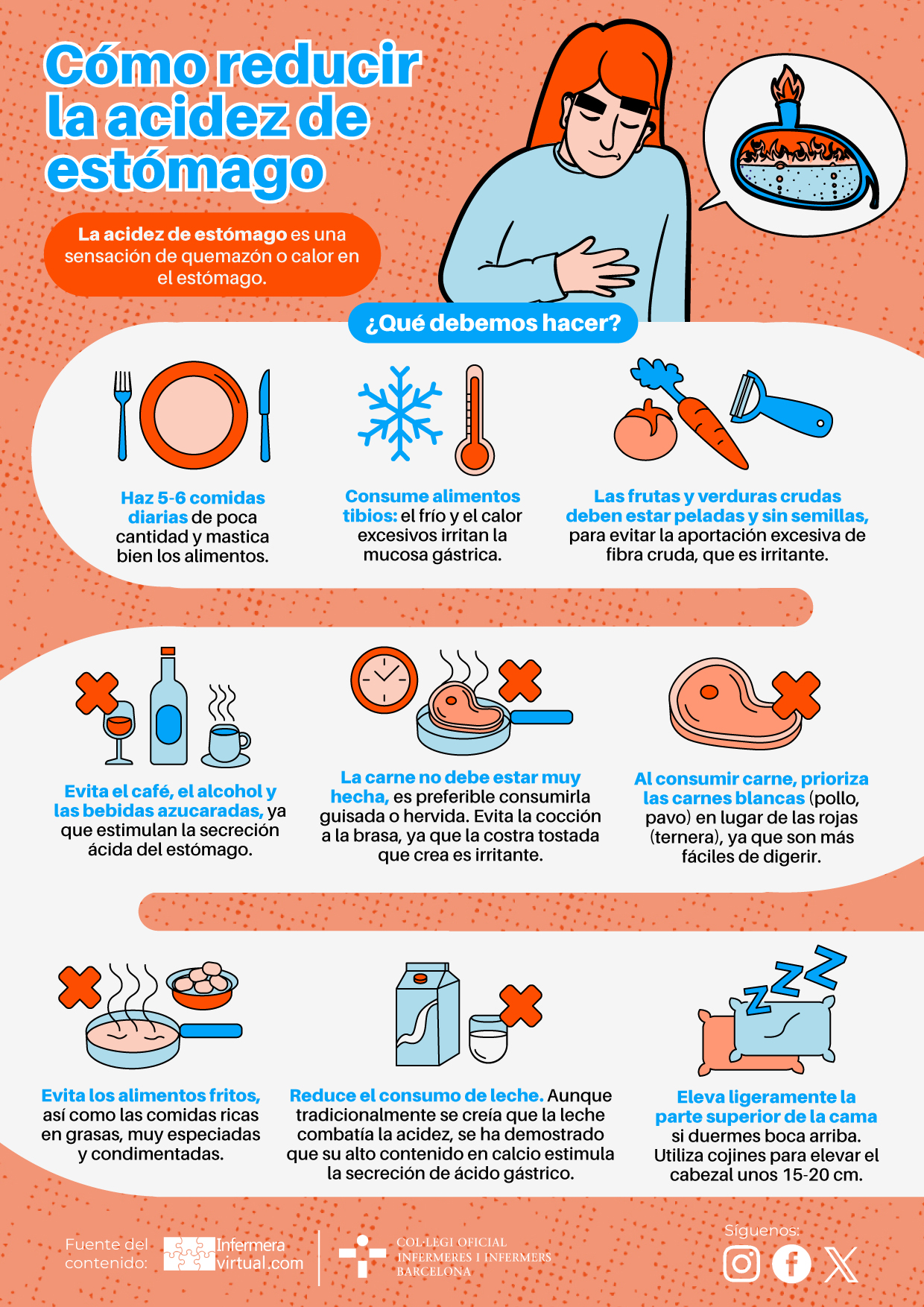 Infografia Como reducir la acidez de estómago