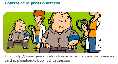Equip de salut controlant la pressió arterial Equip de salut controlant la pressió arterial