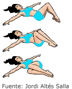Imagen ejercicios tonificación abdominal