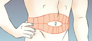 zona injecció: abdomen