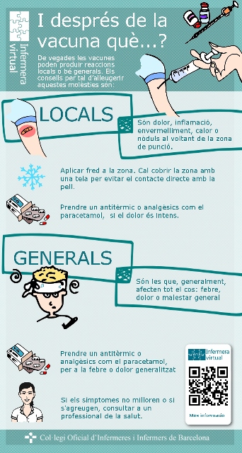 Consells postavacunació