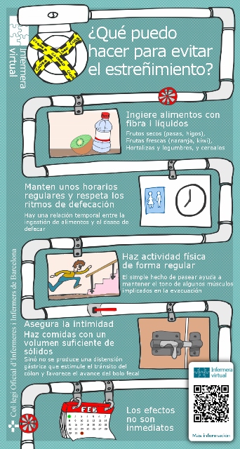 Infermeravirtual.com - Quimioterapia, Problemas de salud