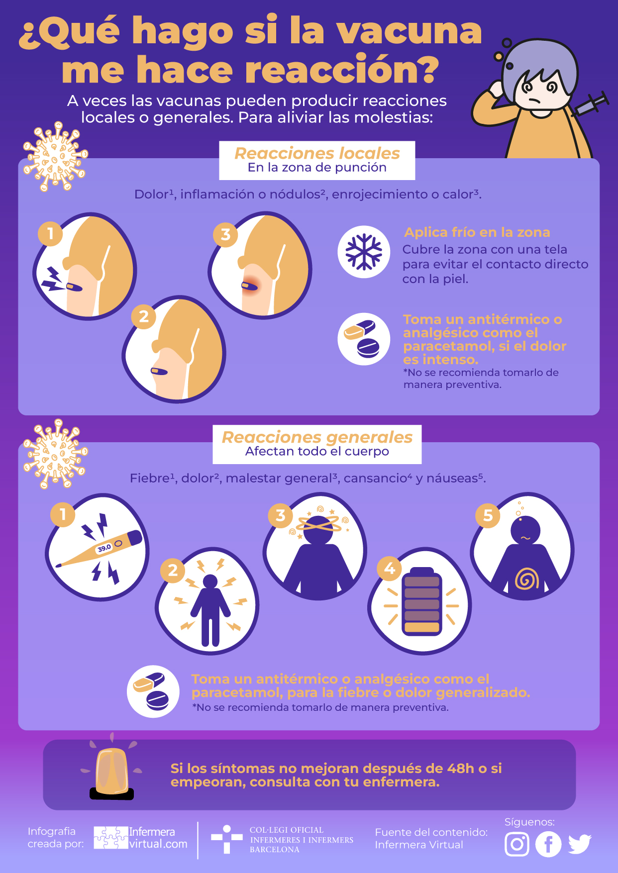 Infografía: Qué hacer si la vacuna hace reacción