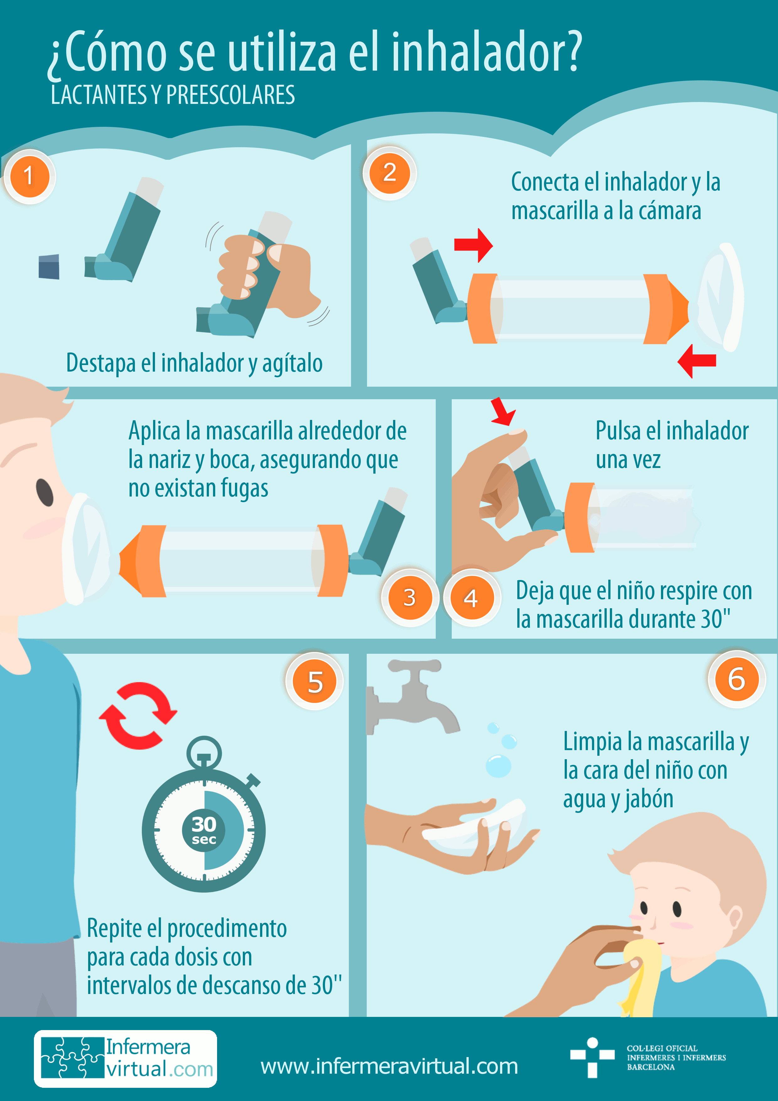 5 consejos para alejar a tus hijos de las pilas de botón