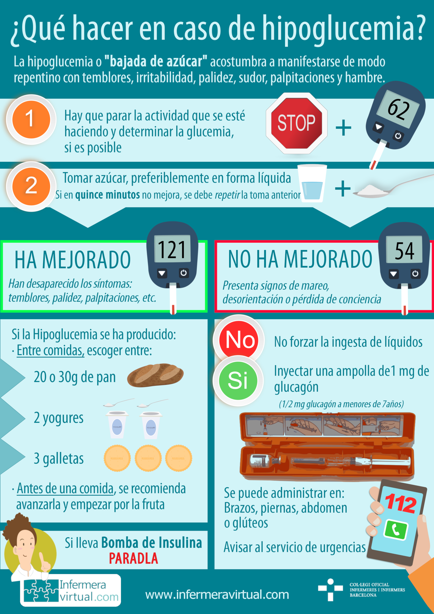 detener y esperar signos de diabetes