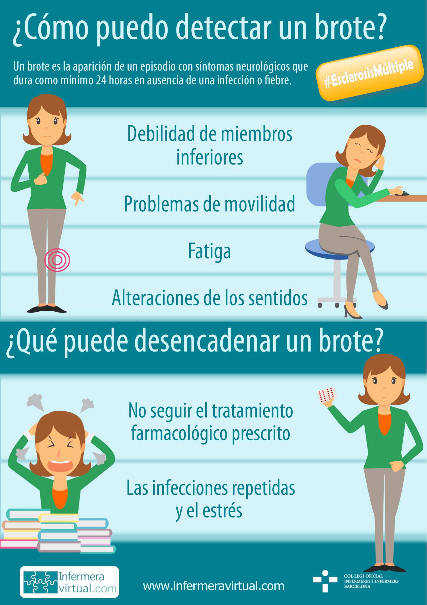 Infermeravirtual Com Esclerosis Multiple Problemas De Salud