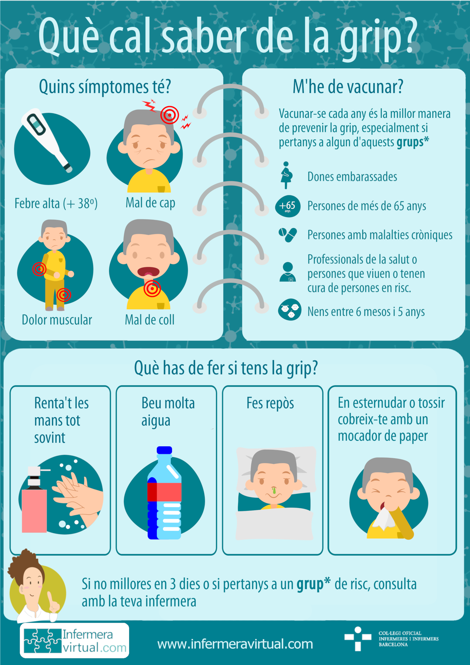 Infografia consells sobre la grip