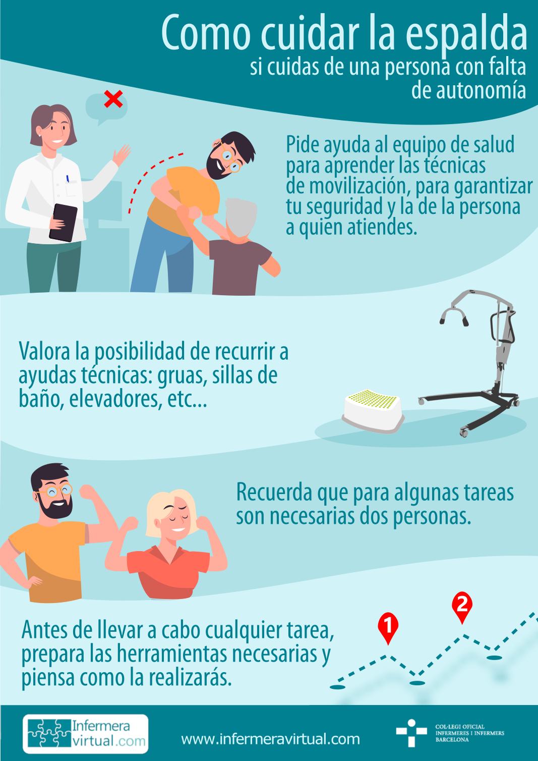 Infografia Como cuidar la espalda en el cuidador