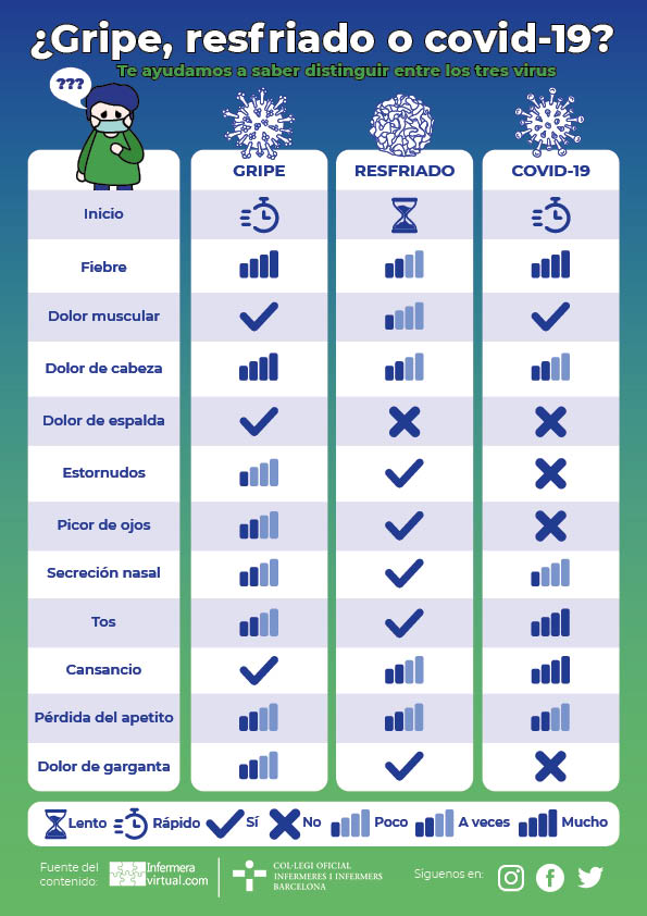 5 humidificadores con los que reducir el riesgo de contagio por COVID-19