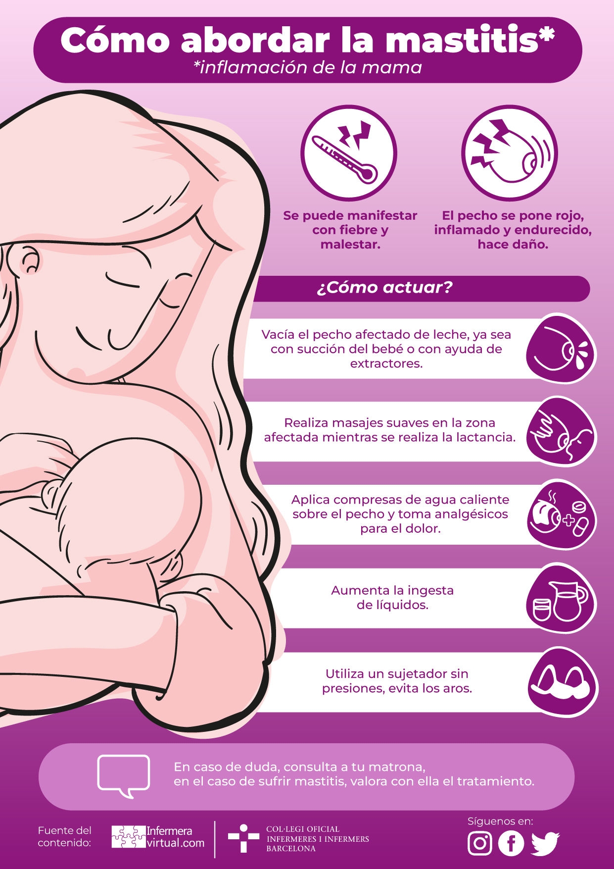 Extracción de la leche materna – Alba Lactancia Materna
