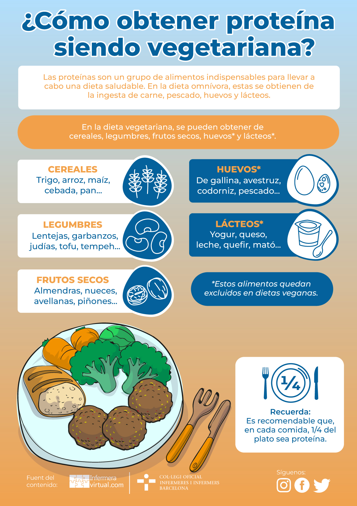 Cereales integrales: opciones saludables para una alimentación saludable -  Mayo Clinic