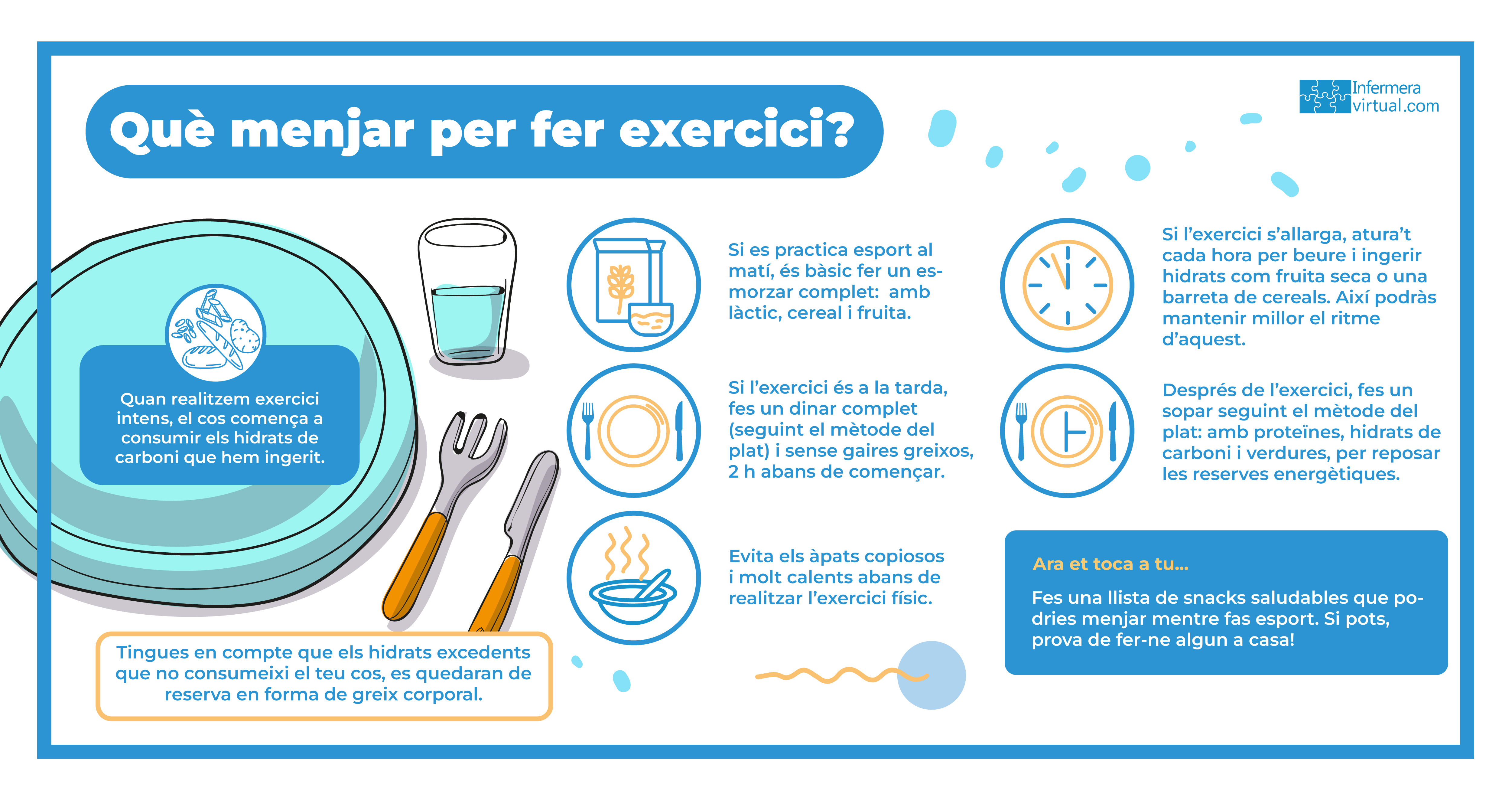 Menjar exercici