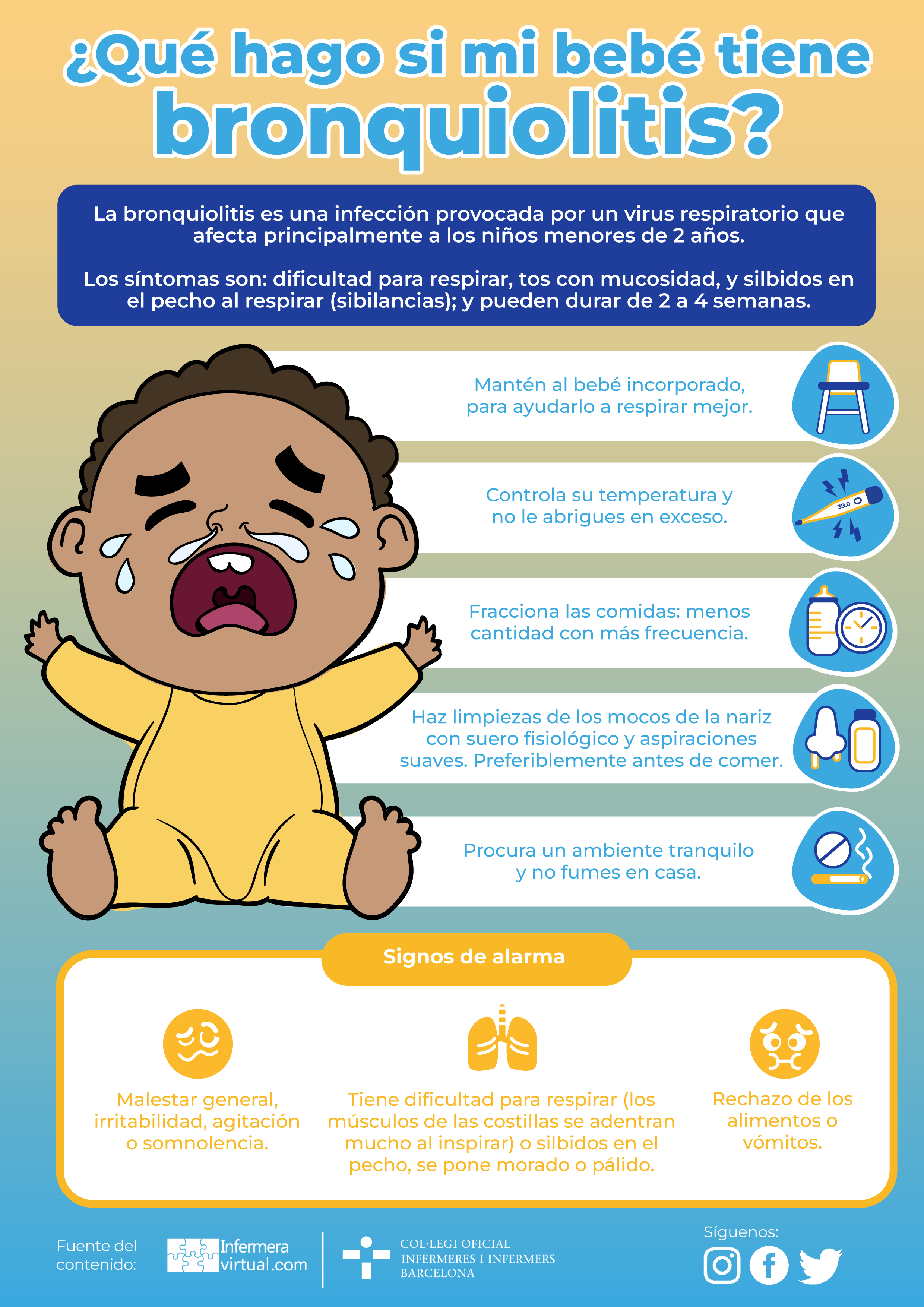 Aula virtual: ¿Cómo usar correctamente los inhaladores en niños? No es tan  sencillo como dicen