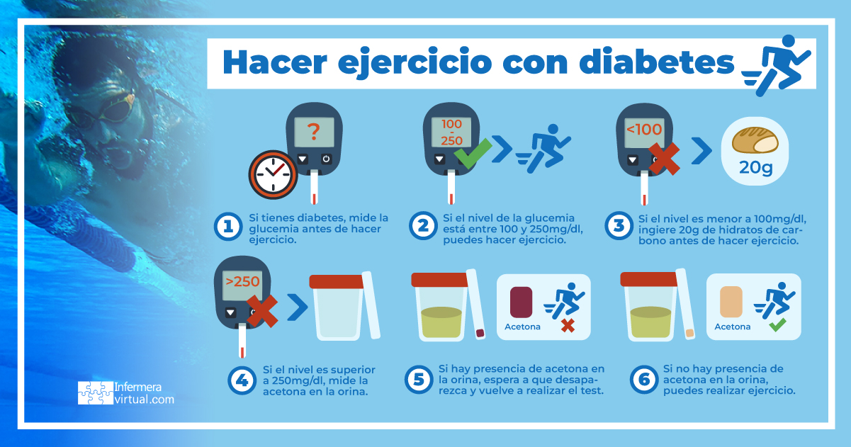 Hacer ejercicios con diabetes