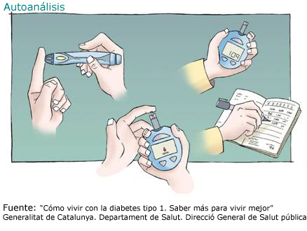 Indicaciones para el autoanálisis de la glucosa en la