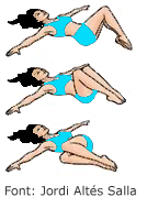 Imatge exercicis tonificació abdominal
