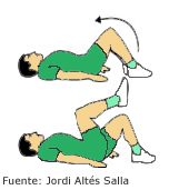 Imagen ejercicios tonificación abdominal